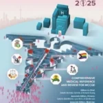 Toronto Notes 2025 for MCCQE