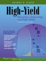 HighYield Biostatistics Epidemiology and Public Health 4th Edition