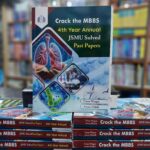 Crack Your MBBS 4th Year JSMU Solved Past Papers