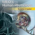 MEOs Human Physiology