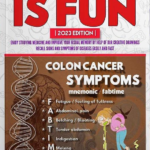 Internal Medicine Is Fun 2023 Edition Color