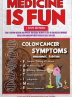 Internal Medicine Is Fun 2023 Edition Color