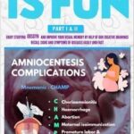 Obstetrics Gynecology Is Fun Part 1 & 2