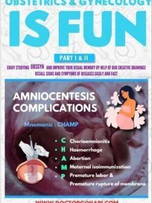 Obstetrics Gynecology Is Fun Part 1 & 2