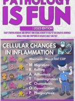 Pathology Is Fun 2023 Edition Color
